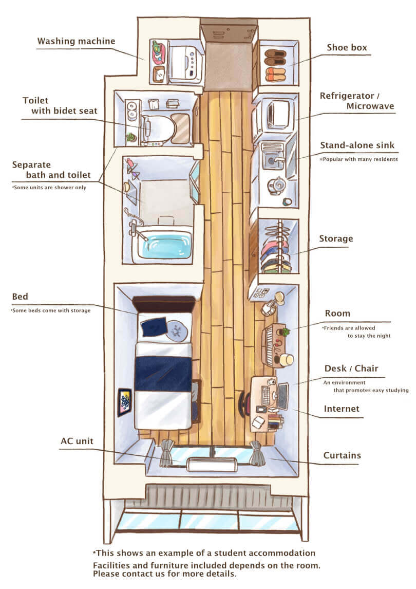 Room layout graphic